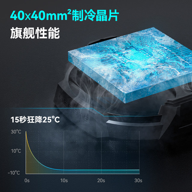 HECATE Edifier mobile phone radiator C4/C4Pro magnetic radiator ...