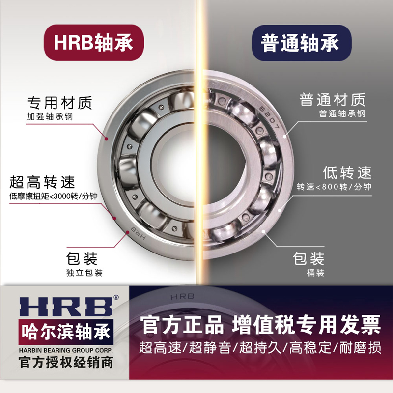 Lut 40mm x 80mm Double Row Centering Ball Bearing HRB Bearing