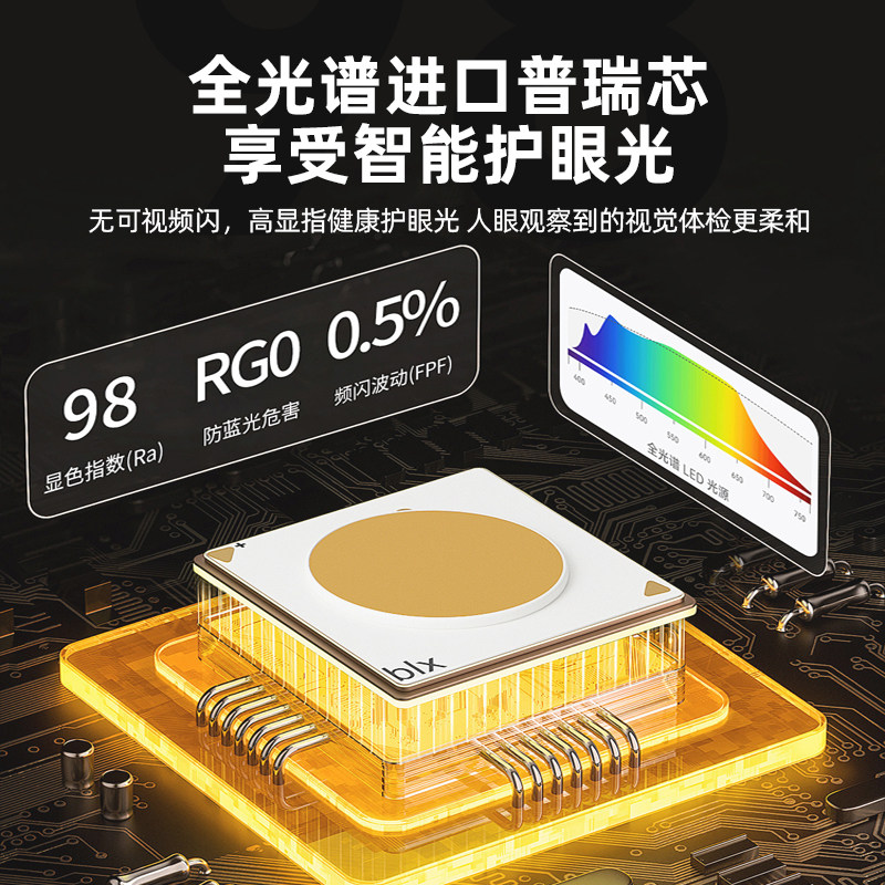 조도 조절 및 색상 조정 기능이 있는 지능형 눈부심 방지 스포트라이트, 메인 조명이 없는 전체 스펙트럼 임베디드 힐이 MIJIA 튜브 스포트라이트에 연결되었습니다.