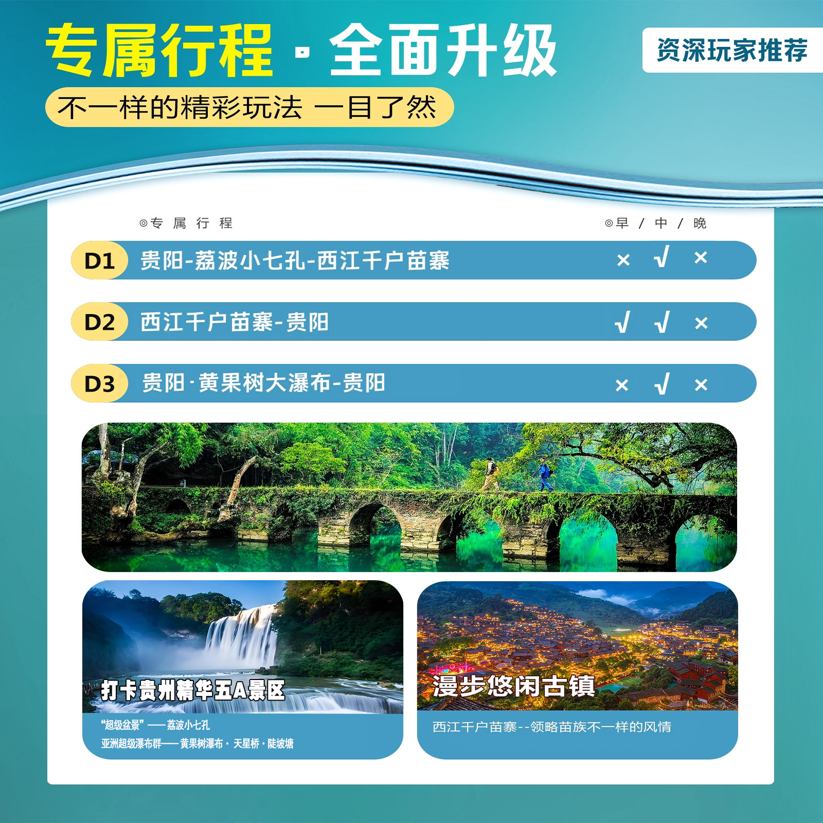 贵州纯玩3日游贵阳-荔波小七孔西江千户苗寨黄果树瀑布3天2晚跟团