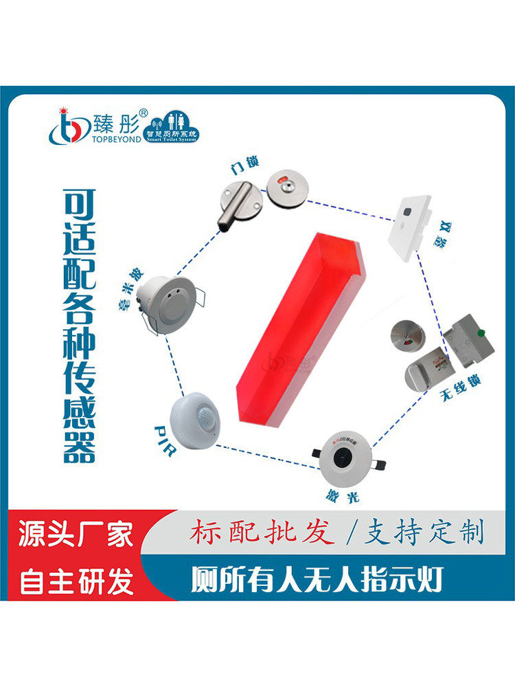 Topbeyond Smart Toilet Occupancy Indicator - Red/Green LED Status Light