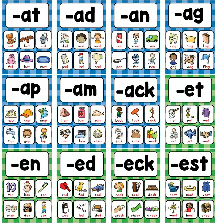 基础phonics字母英语自然拼读英文单词教材卡片cvc元辅音教师教具