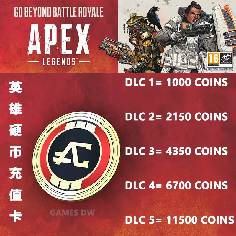 Origin Apex Legends Code PC正版英雄Apex金幣Coin充值卡Steam-Taobao