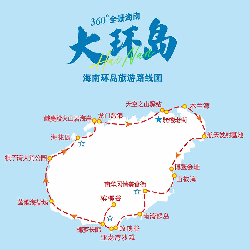 海南6天5晚环岛纯玩三亚万宁文昌陵水儋州海口跟团旅游公路棋子湾