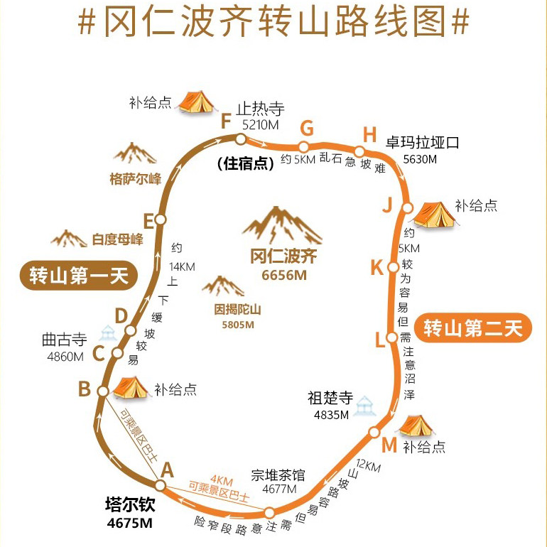 可转山西藏旅游阿里南线7天6晚冈仁波齐羊湖珠峰大本营七日跟团游