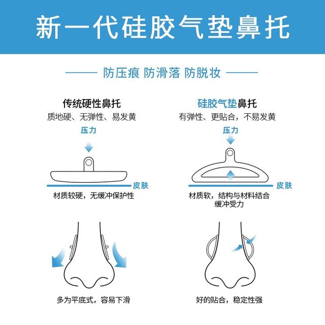 Airbag glasses nose pad silicone ultrasoft air antiindentation anti