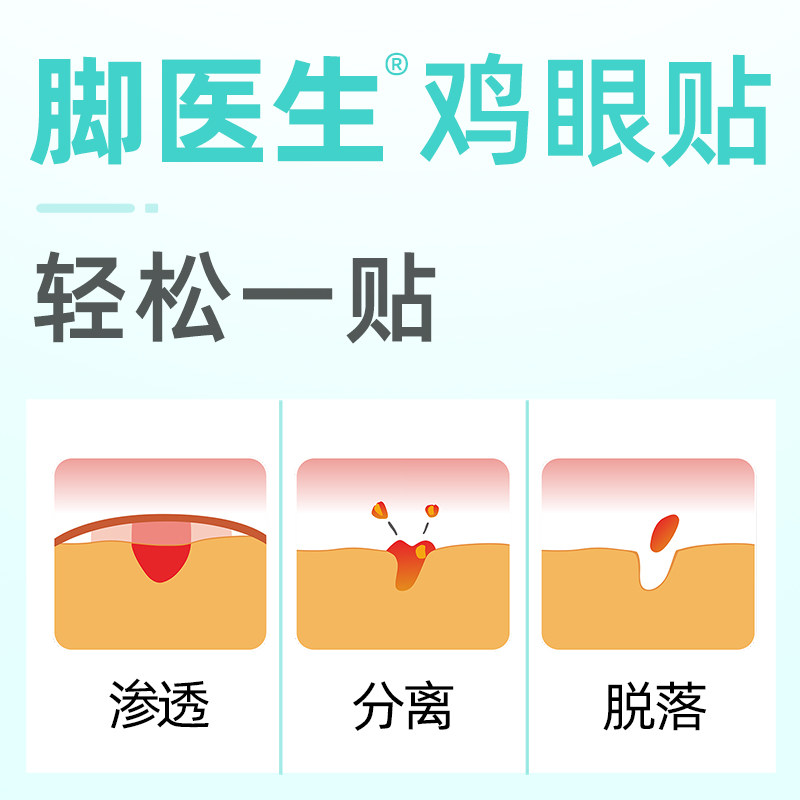 Foot Doctor Corn Stickers - Callus & Wart Removal