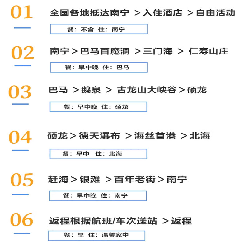 【20人团】广西南宁旅游6天5晚纯玩跟团游巴马硕龙德天北海六日游