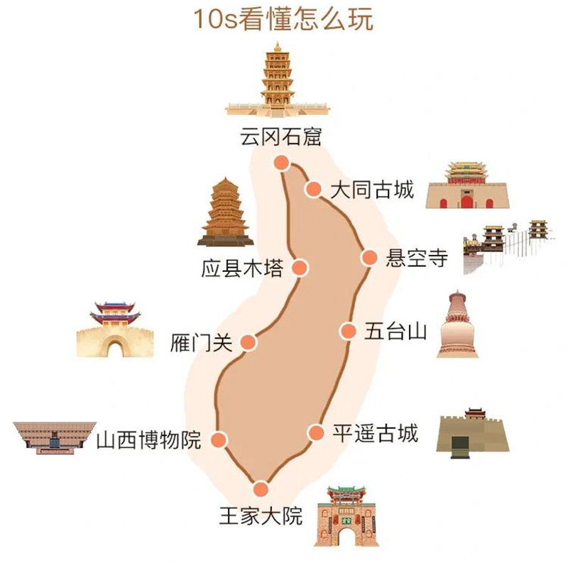 12人小团山西旅游5天4晚跟团游五台山大同悬空寺云冈石窟平遥旅拍