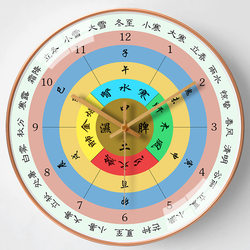 8-Inch 20cm Wall Clock Retro Silent Living Room Dining Room Wall Clock Creative Sofa Background Decoration Quartz Clock