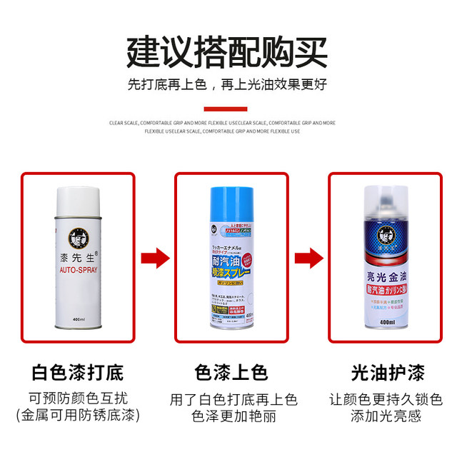 Mr. Paint is resistant to gasoline graffiti automatic painting