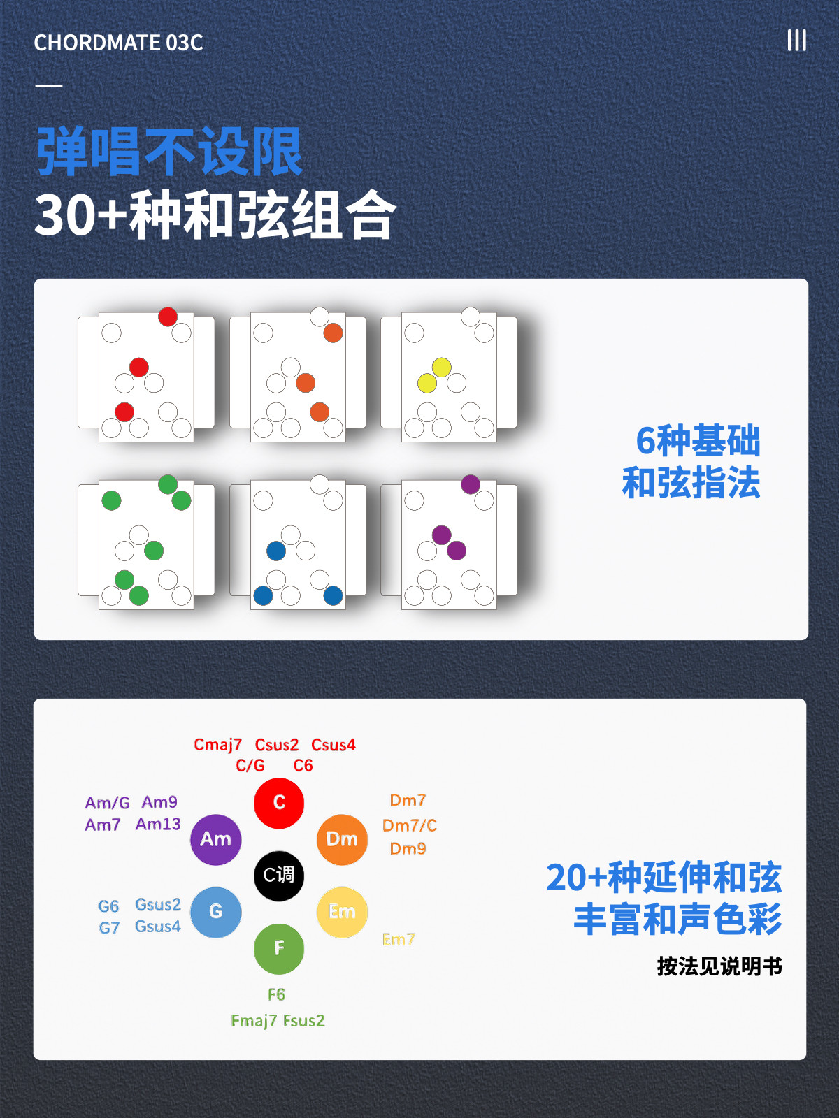 Vive Renforceurs De Préhension - Exercices Pour Les Mains De L'anneau De L'avant-bras - Pince à Presser En Silicone Pour Outil De Formation Pour Le Renforcement Musculaire