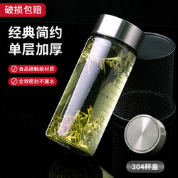 Glass Cup for Home Use, Single-Layer Thickened Tea Cup for Men with Lid, Scale, High Temperature Resistant, 2024 New Model Water Cup