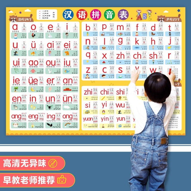 Chinese Pinyin alphabet wall stickers primary school wall chart initials and vowels spelling training full table first grade learning artifact