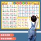 Chinese Pinyin alphabet wall stickers primary school wall chart initials and vowels spelling training full table first grade learning artifact