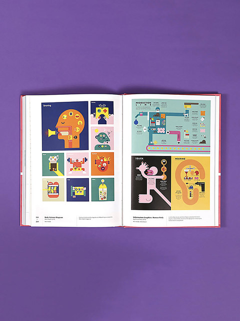 Info graphics Design Information Design: Visual Language in the Era of ...