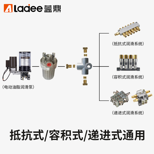 Electric grease lubrication pump punch grease pump 24V 220V 380V can replace IHI-SK505 injection molding machine pump