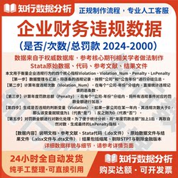 Corporate Financial Compliance Data 2024-2000 Includes Stata Originals, Results, and Codes