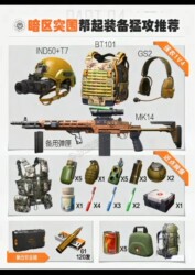 It Won'T Fall Off, so You Can Keep Using It! Dark Zone Breakout Equipment with Full Durability, Six Sets of T7, Your Hunting Gear Choice