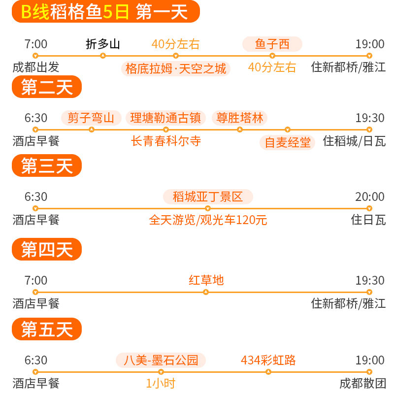 川西5日游稻城亚丁格聂南线四姑娘山鱼子西环线二进纯玩五天四晚