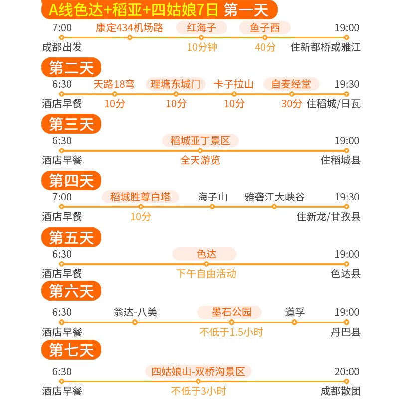 稻城亚丁7天色达冷嘎措子梅垭口格聂南线四姑娘山纯玩川西大环线