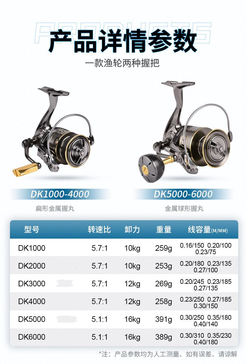 全金属不锈钢海杆轮纺车轮正品路亚远投鱼线轮抛竿渔轮筏矶钓鱼轮