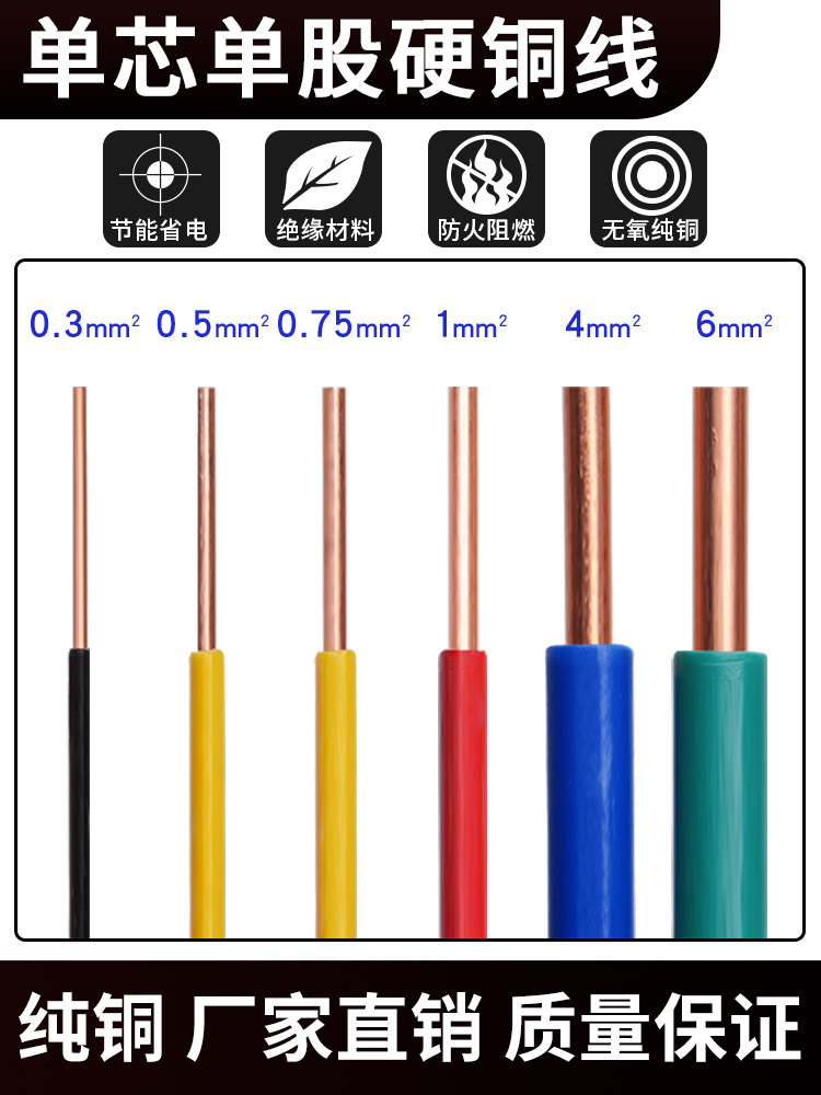 BV Wire - Single Core Hard Copper Wire 0.3/0.5/0.75/1 sqmm