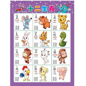 
Silent picture puzzle enlightenment children pinyin animal sticker wall 12 zodiac signs children early education car logo
