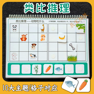 
Analogy reasoning related logic space perception thinking training interactive book puzzle cognitive kindergarten teaching aid card