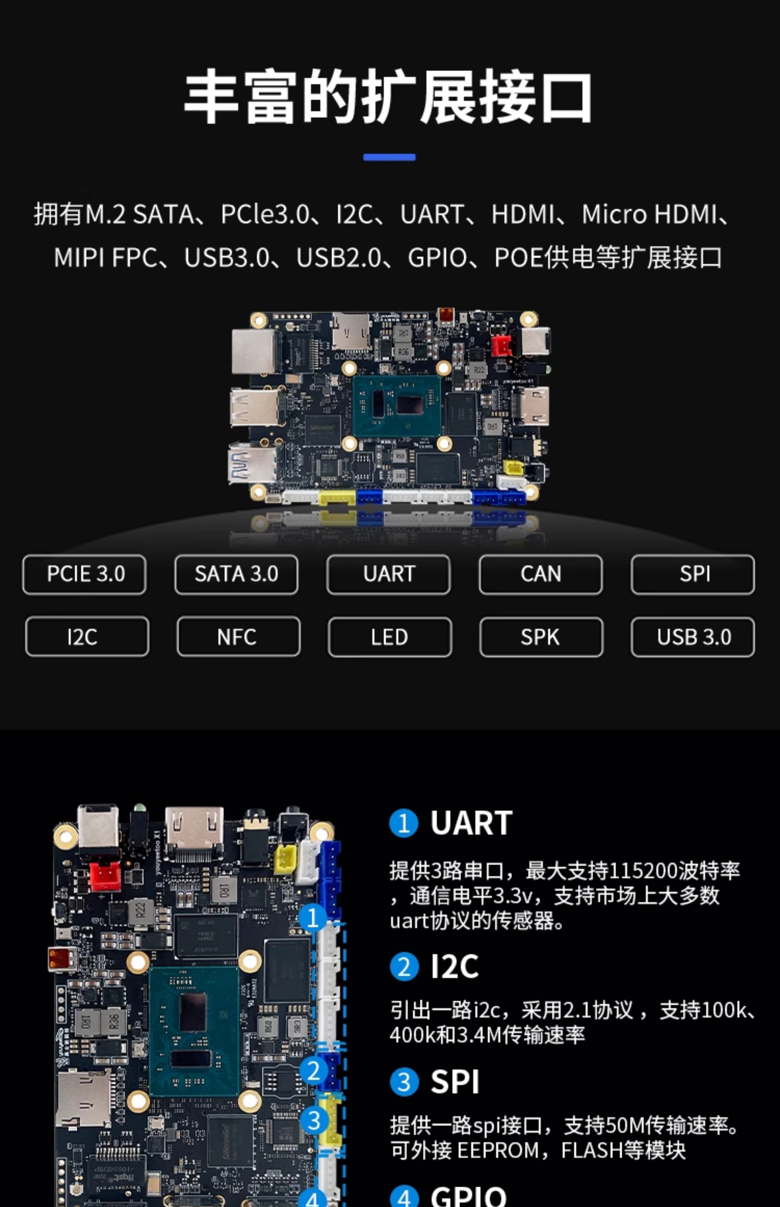 X86 Development Board Windows10 Industrial Control Advertising Machine
