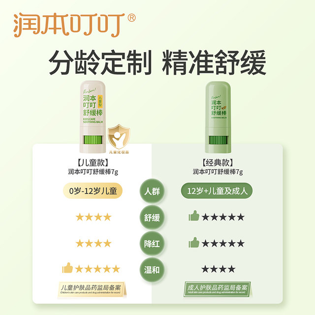 Runben Children's Soothing Stick Plant Extract Lithospermum Ointment