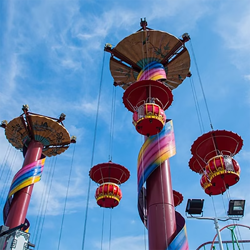 周末不加价+南昌融创美居酒店+2人/2大1小/2小+乐园或海世界+早餐