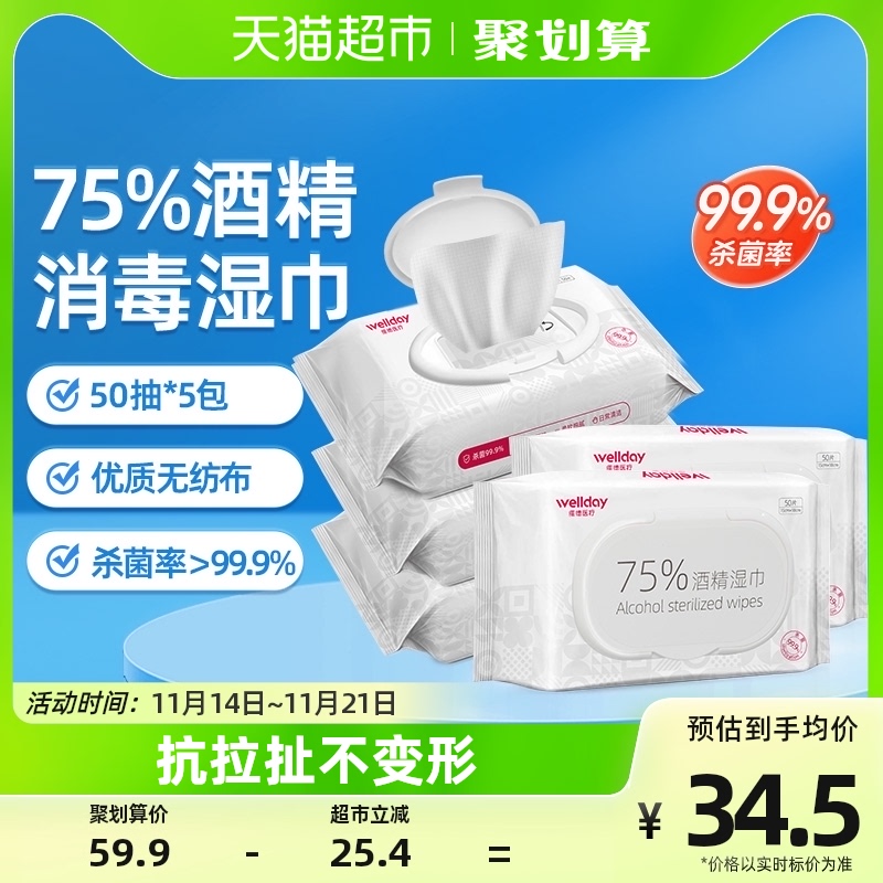 ̵ 75% ڿ Ƽ 250, ҵ, , ô,  ۱,   Ż Ǻ ô -