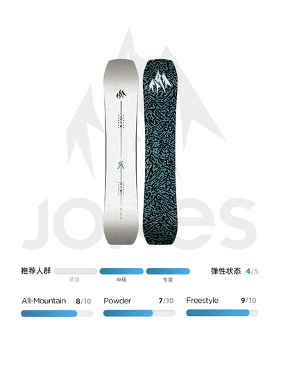 Jones Snowboard - Lengshan Aviator 2.0 - Men's All-Mountain Ski Board