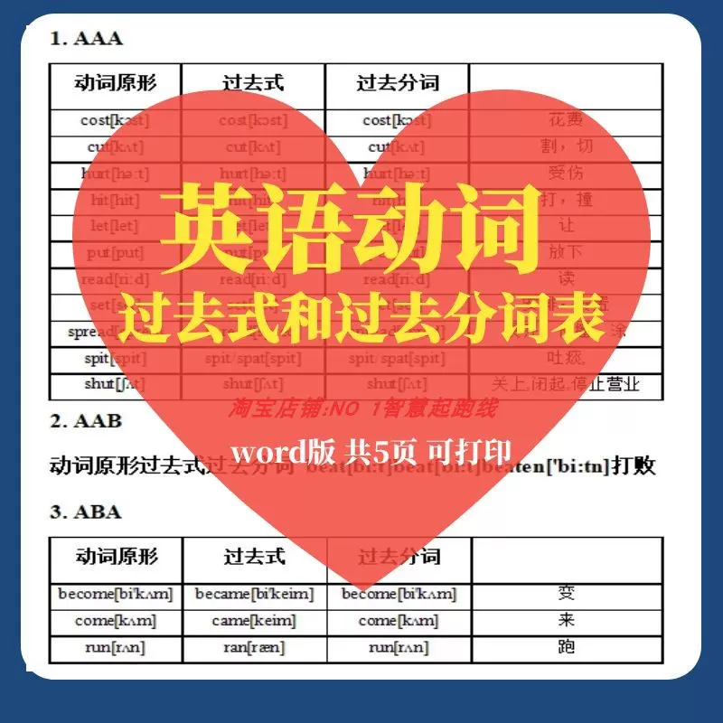 英語動詞過去式和過去分詞表word版共5頁