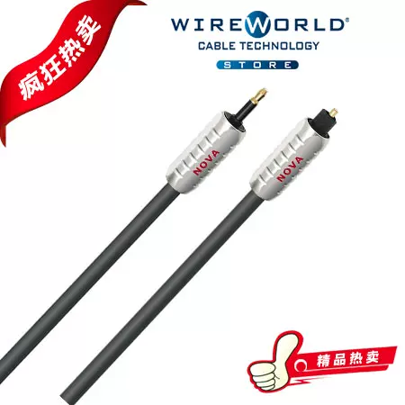 Wireworld Cable Technology Store