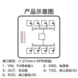 24G khác nhau, mô-đun cảm biến radar HLK-LD2411S cảm biến cơ thể con người vi chuyển động di động máy tính chủ nhận dạng cảm biến Module cảm biến