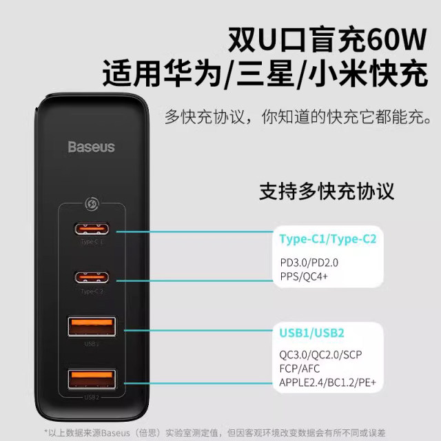 Baseus gallium nitride 100w charger GaN2Pro charging head typec is ...