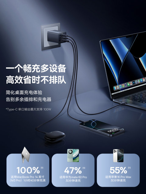 Baseus 100W gallium nitride charger 65W fast charging multi-port ...