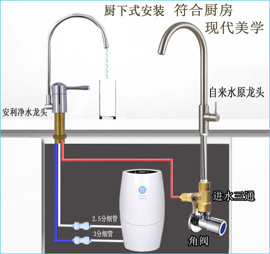 アムウェイ Amway eSpring 浄水器 鋭く 蛇口 売買されたオークション情報 落札价格 【au payマーケット】の商品情報をアーカイブ公開