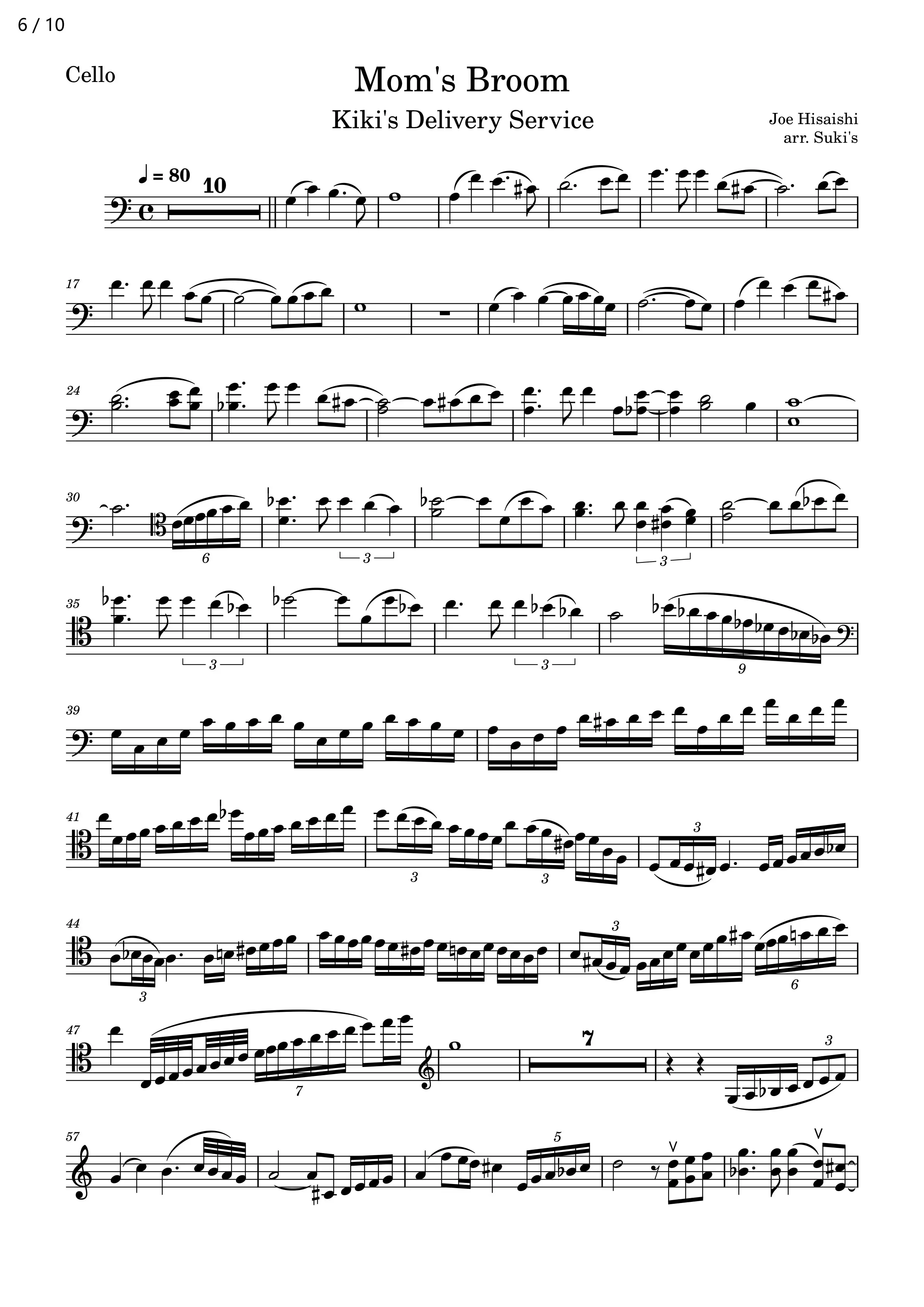 久石让 魔女宅急便 妈妈的扫帚大提琴 钢琴 总分谱 /音频