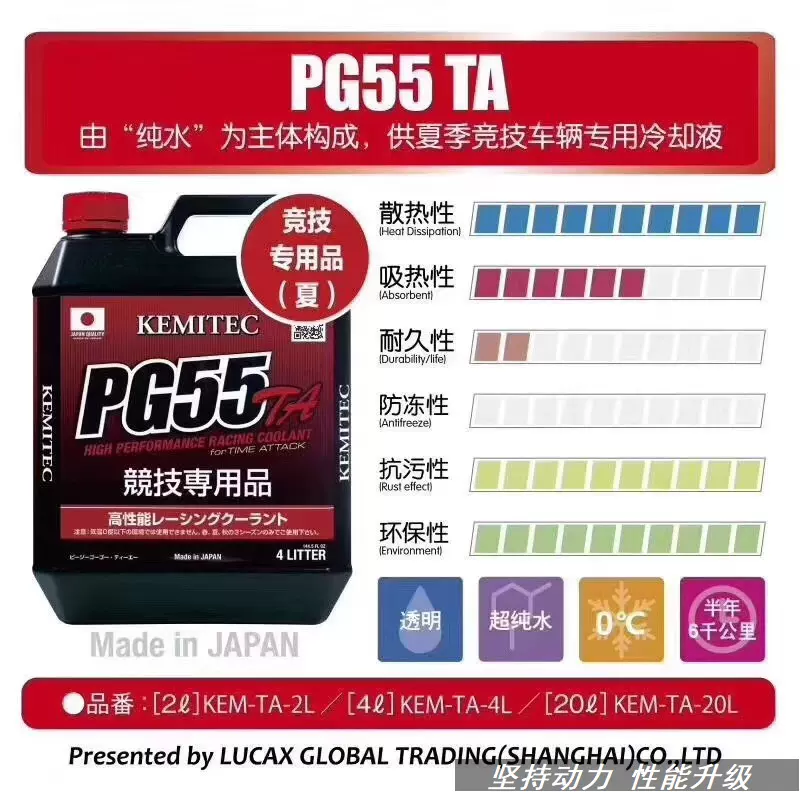 正品日本进口PG55 TA竞技版赛道版0度冷却液防冻液4L装-Taobao