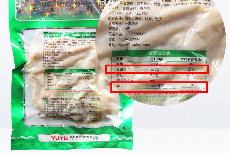 地道经典美味,美味凤爪怎么挑(图10) 地道经典美味,美味凤爪怎么挑(图10)