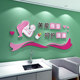 
Postpartum recovery decoration sticker painting maternal and infant shop background wall confinement center club cultural creative maternal and infant room
