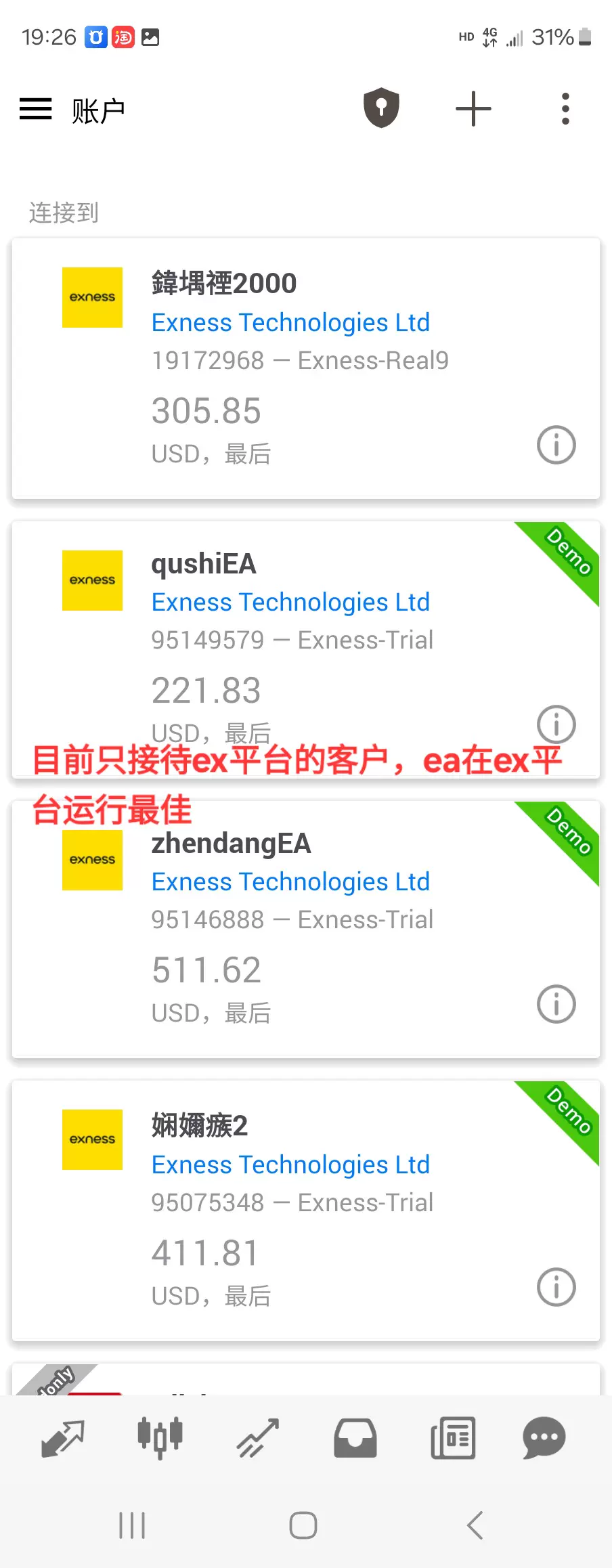 自动化交易ea量化交易外汇现货黄金趋势震荡兼顾超强抗风险能力