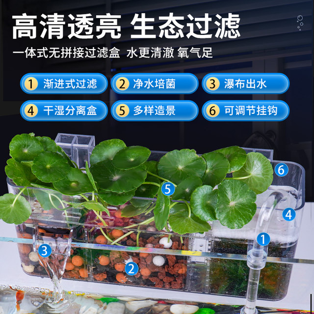 Curated visual reference: Visual Reference: Fish Tank Filter Box External Three In One Oxygen Filter