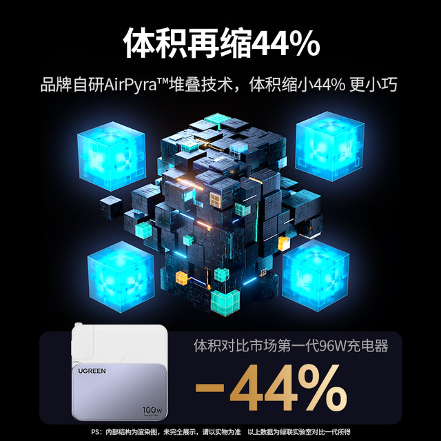 Greenlink 100W gallium nitride flash charging Pai Pro charger head ...