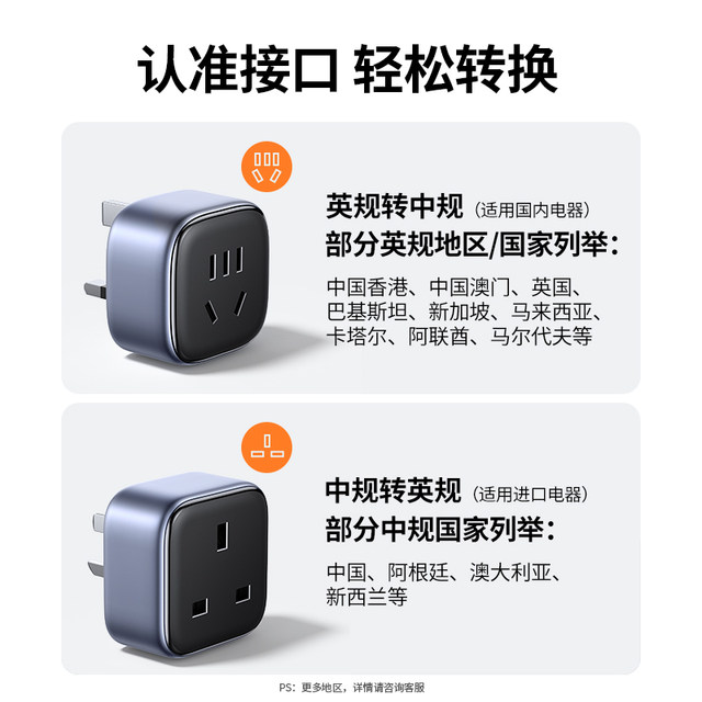 Green Alliance British Standard Conversion Plug Socket Power Charger green-alliance-british-standard-conversion-plug-socket-power-charger