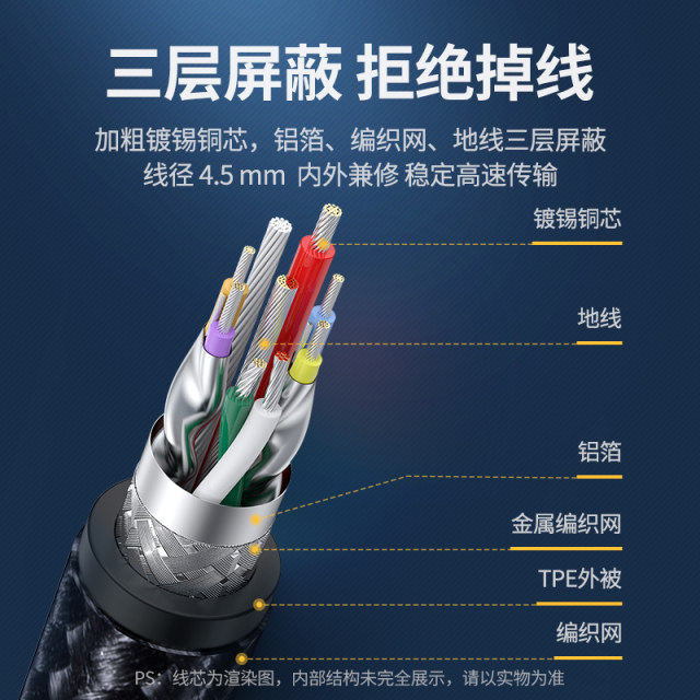 Greenlink Usb3 0 Extension Cable Double ended Male To Female Extension greenlink-usb3-0-extension-cable-double-ended-male-to-female-extension