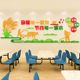 Primary and secondary student cafeteria cultural wall stickers save food slogans, restaurant restaurant wall decoration 3D three -dimensional stickers
